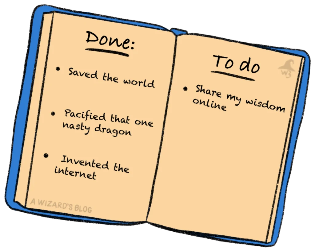 A wizard’s diary.