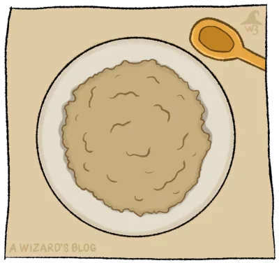 Bowl of oatmeal.